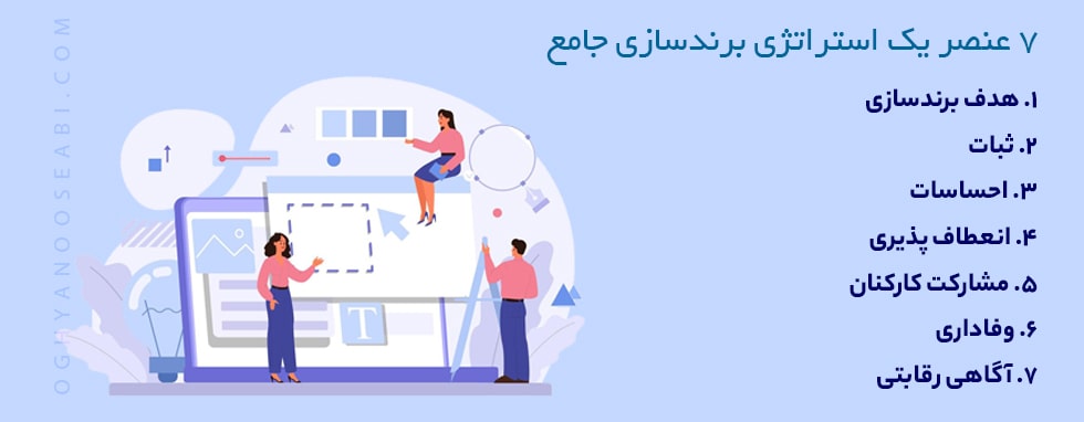 7 عنصر یک استراتژی برندسازی جامع