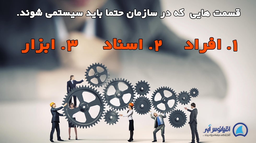 اجزای قابل سیستم سازی سازمان