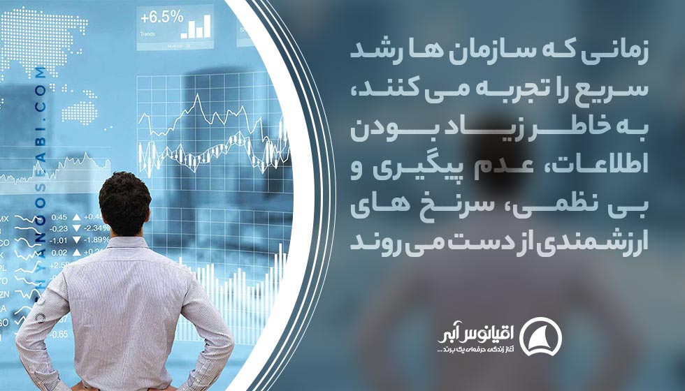 مشکلات نداشتن مدیریت ارتباط با مشتری