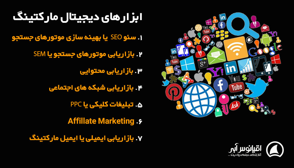 ابزارهای دیجیتال مارکتینگ