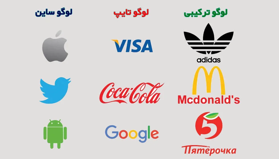 لوگو سه نوع کلی دارد