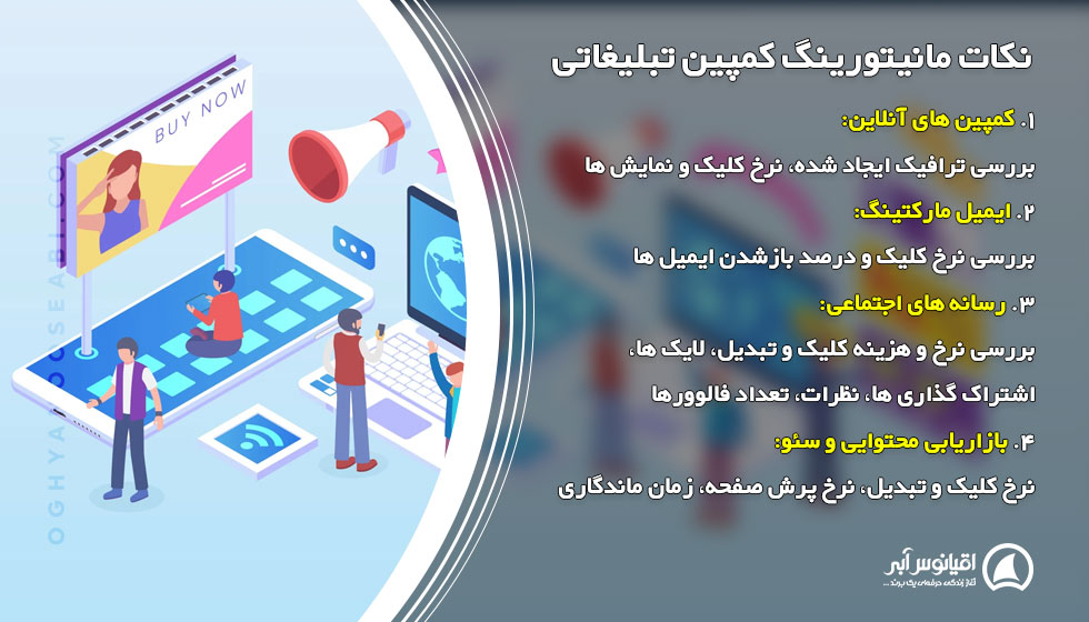 نکات مانیتورینگ کمپین تبلیغاتی در هر رسانه