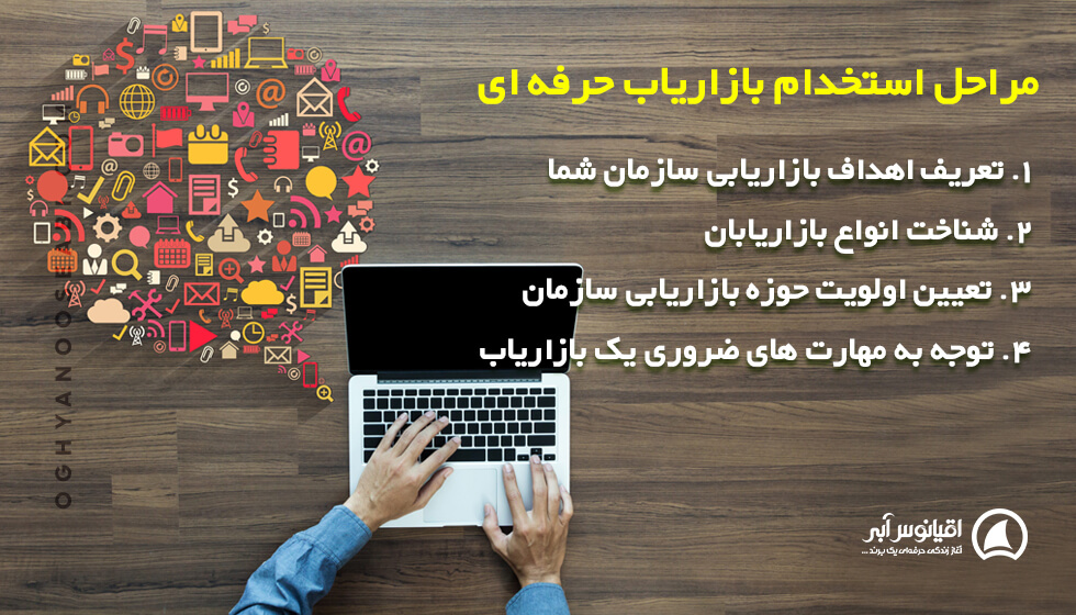 مراحل استخدام یک بازاریاب حرفه ای