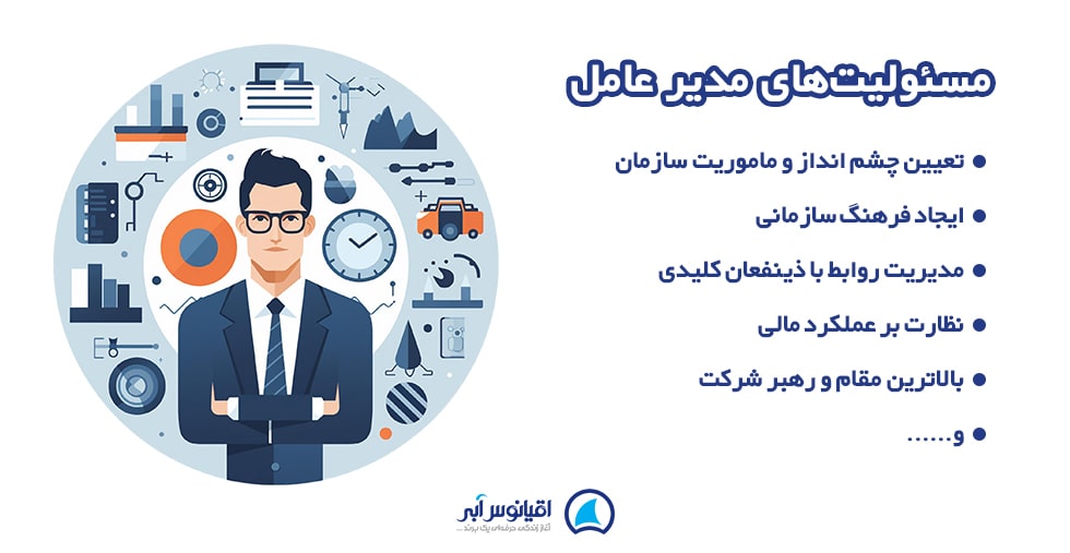 مسئولیت مدیرعامل