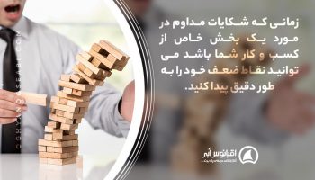 How to find business weaknesses How to find business weaknesses