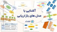 مقاله مدل های بازاریابی